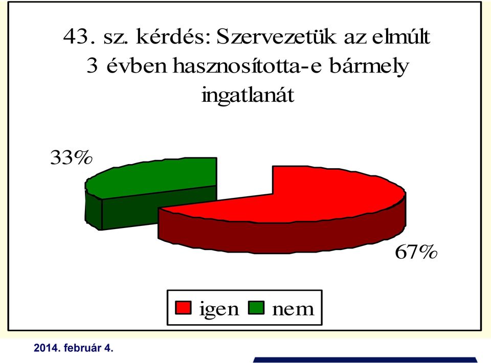 elmúlt 3 évben