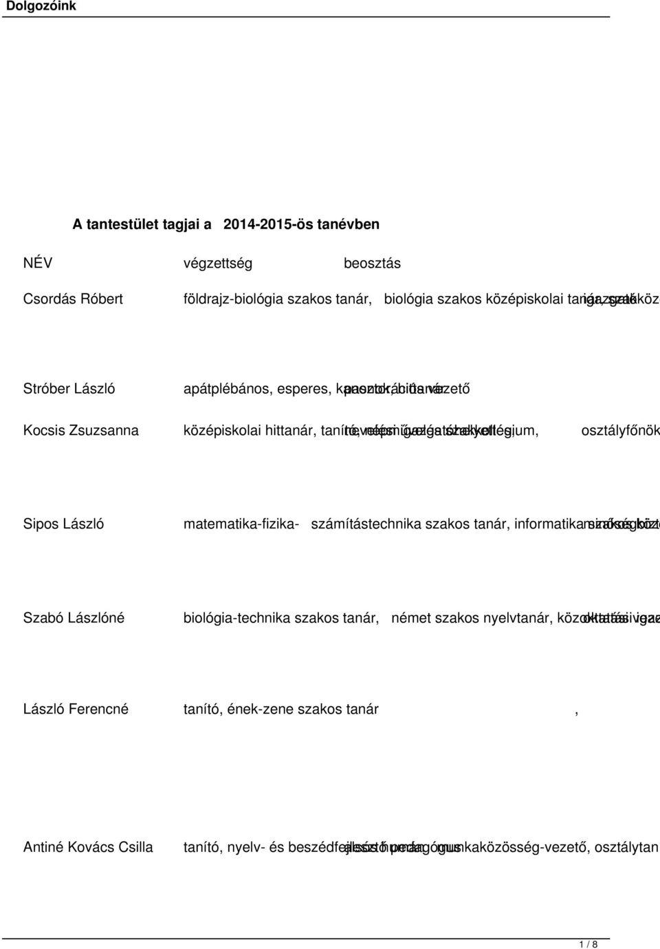 osztályfőnök Sipos László matematika-fizika- számítástechnika szakos tanár, informatika minőségbizto szakos közé Szabó Lászlóné biológia-technika szakos tanár, német szakos