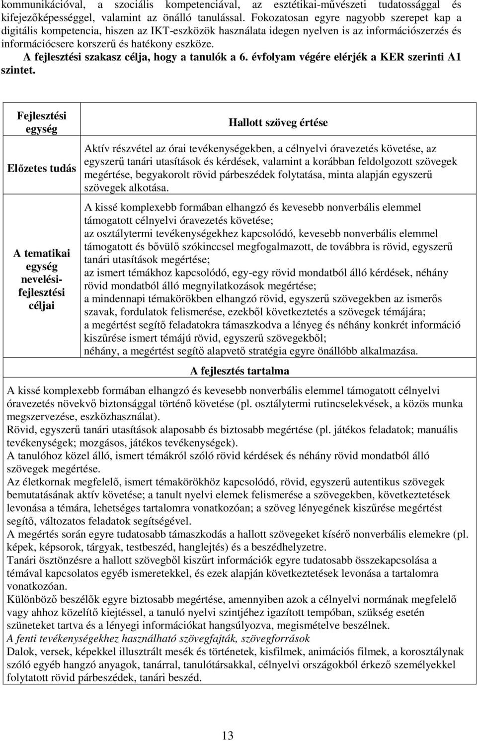 A fejlesztési szakasz célja, hogy a tanulók a 6. évfolyam végére elérjék a KER szerinti A1 szintet.