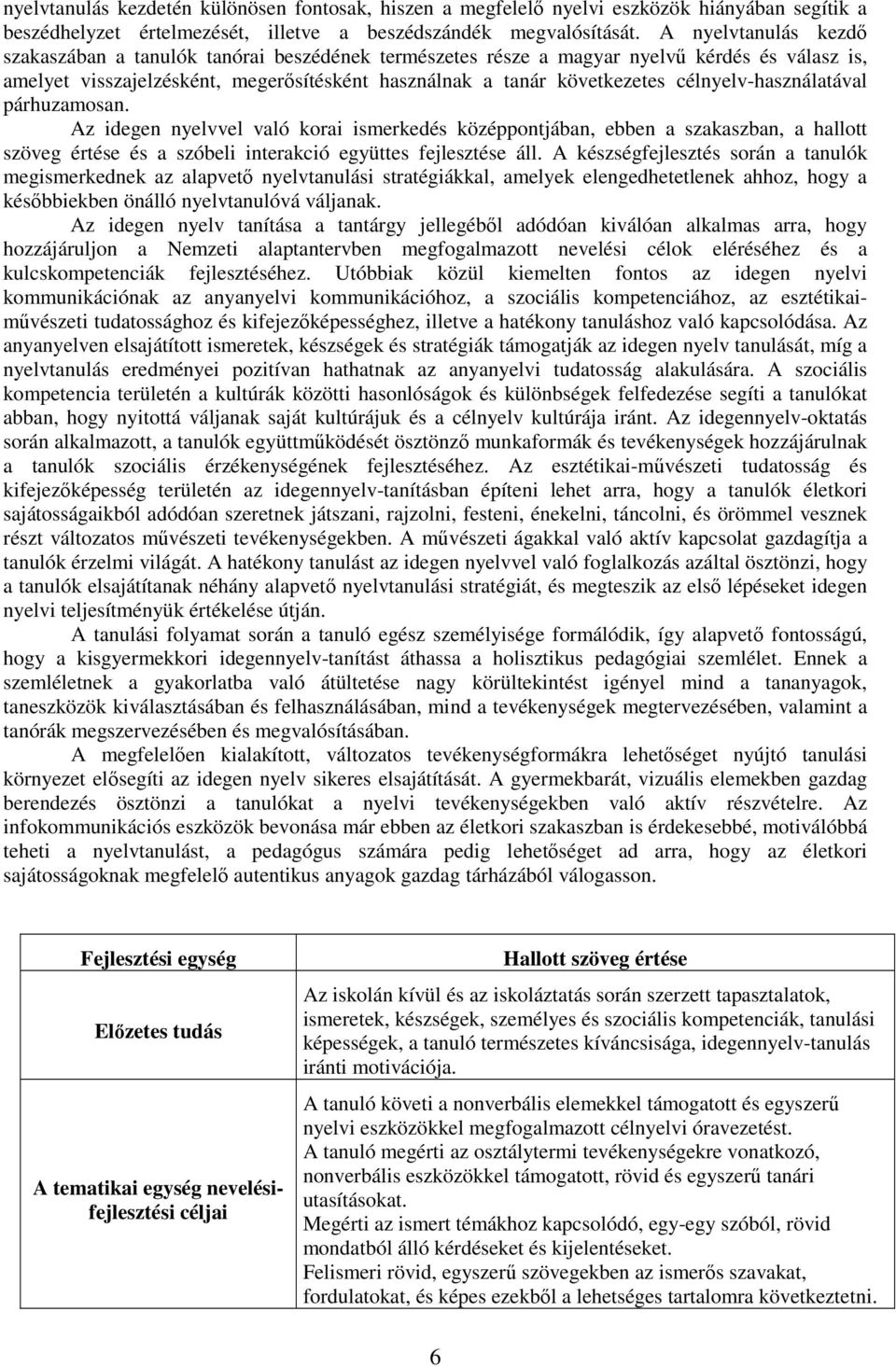 célnyelv-használatával párhuzamosan. Az idegen nyelvvel való korai ismerkedés középpontjában, ebben a szakaszban, a hallott szöveg értése és a szóbeli interakció együttes fejlesztése áll.