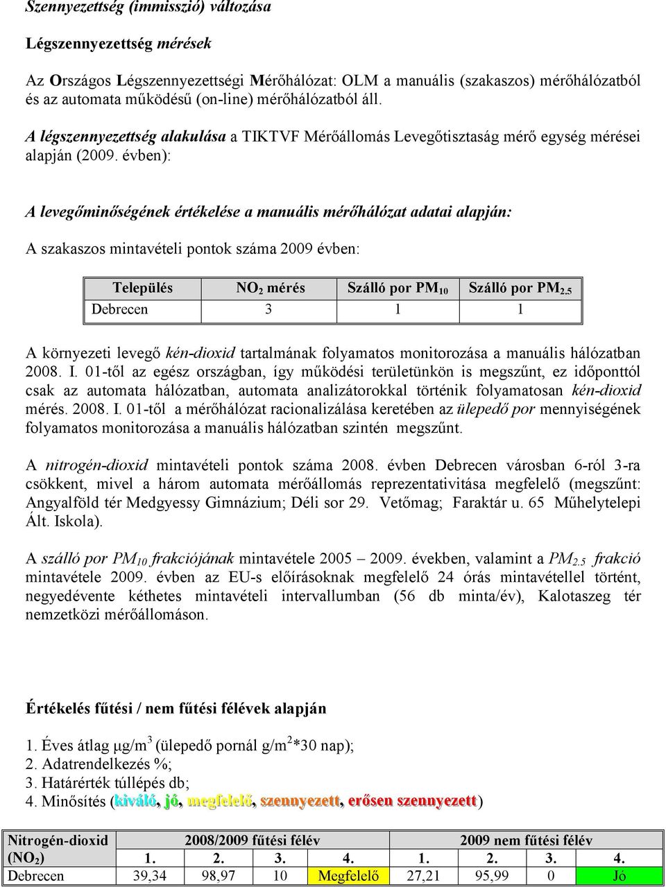 évben): A levegőminőségének értékelése a manuális mérőhálózat adatai alapján: A szakaszos mintavételi pontok száma 2009 évben: Település NO 2 mérés Szálló por PM 10 Szálló por PM 2.