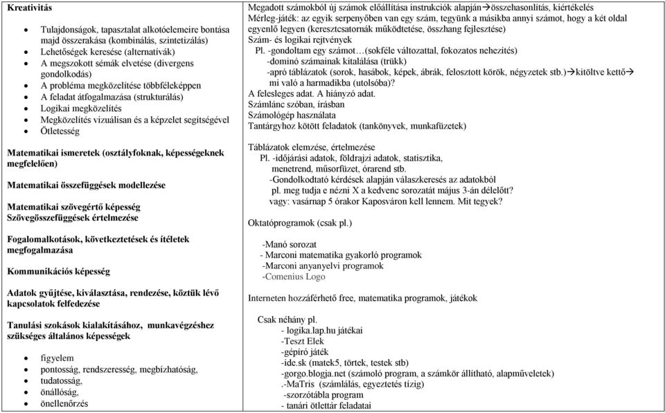 képességeknek megfelelően) Matematikai összefüggések modellezése Matematikai szövegértő képesség Szövegösszefüggések értelmezése Fogalomalkotások, következtetések és ítéletek megfogalmazása