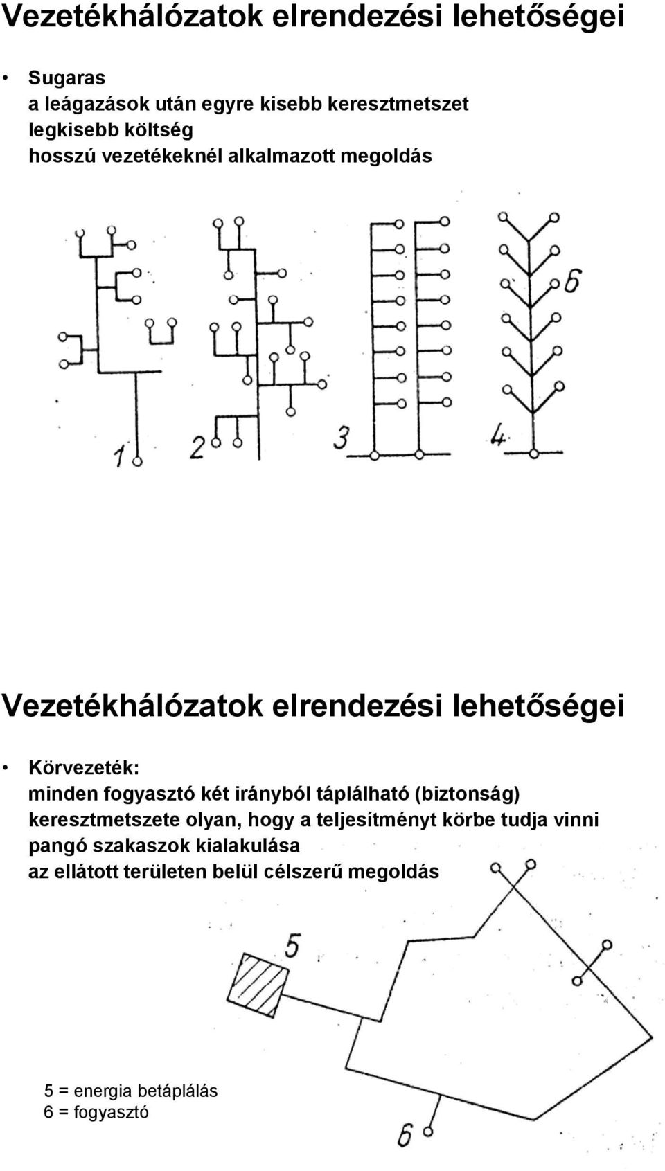 minden fogyasztó két irányból táplálható (biztonság) keresztmetszete olyan, hogy a teljesítményt körbe