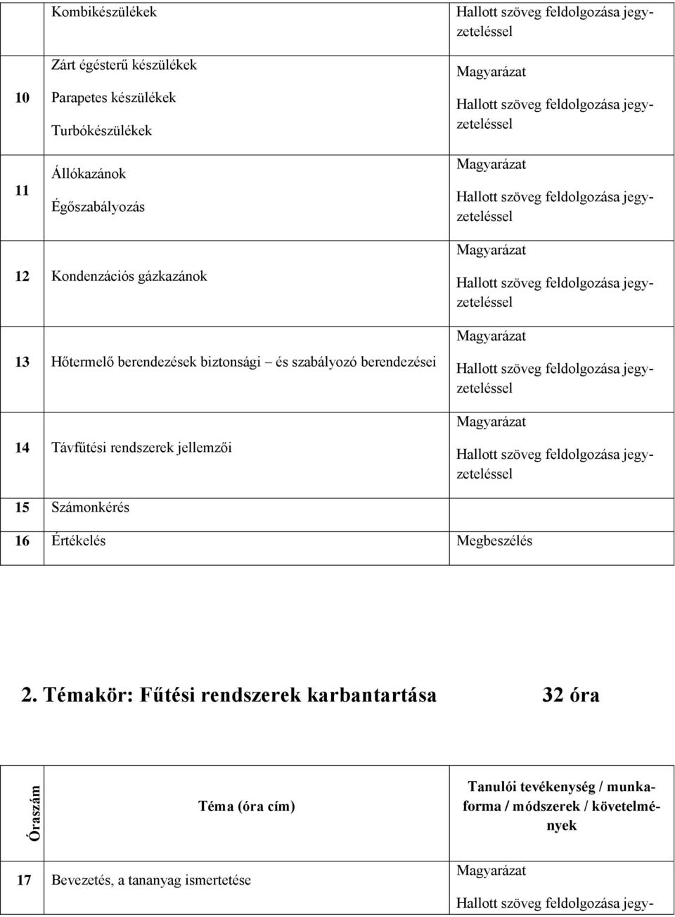 jellemzői 15 Számonkérés 16 Értékelés Megbeszélés 2.