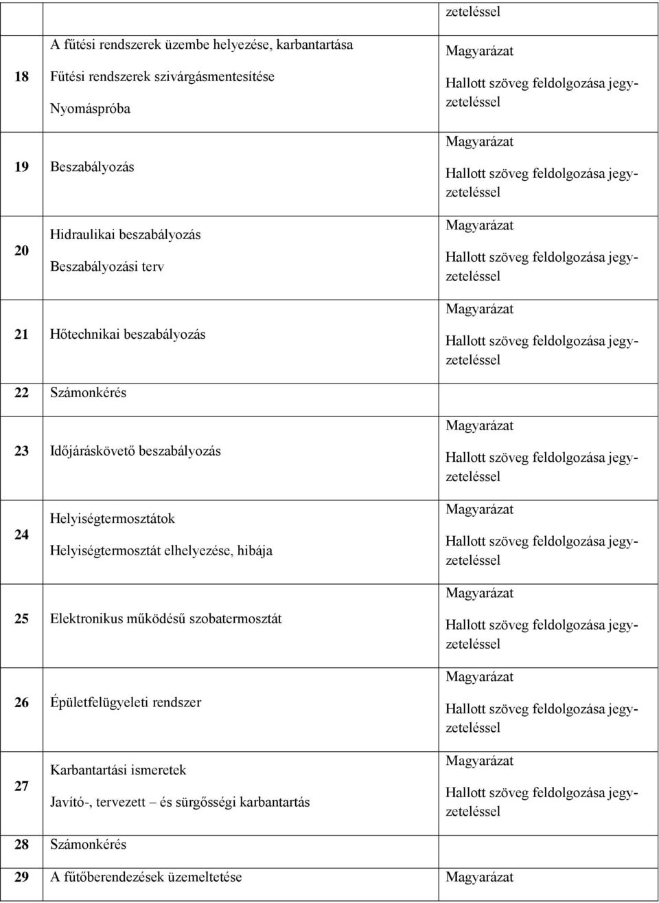 beszabályozás 24 Helyiségtermosztátok Helyiségtermosztát elhelyezése, hibája 25 Elektronikus működésű szobatermosztát 26