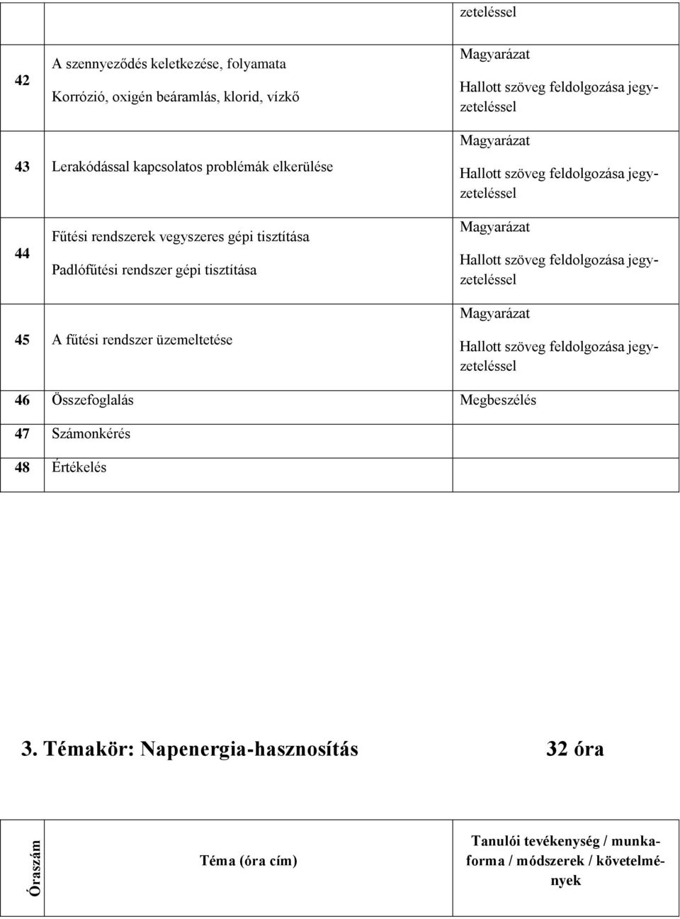 tisztítása 45 A fűtési rendszer üzemeltetése 46 Összefoglalás Megbeszélés 47 Számonkérés 48 Értékelés 3.