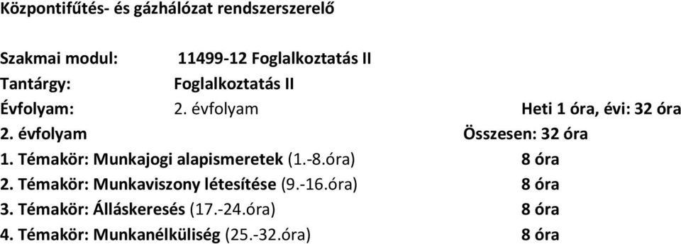 Témakör: Munkajogi alapismeretek (1.-8.óra) 8 óra 2. Témakör: Munkaviszony létesítése (9.-16.