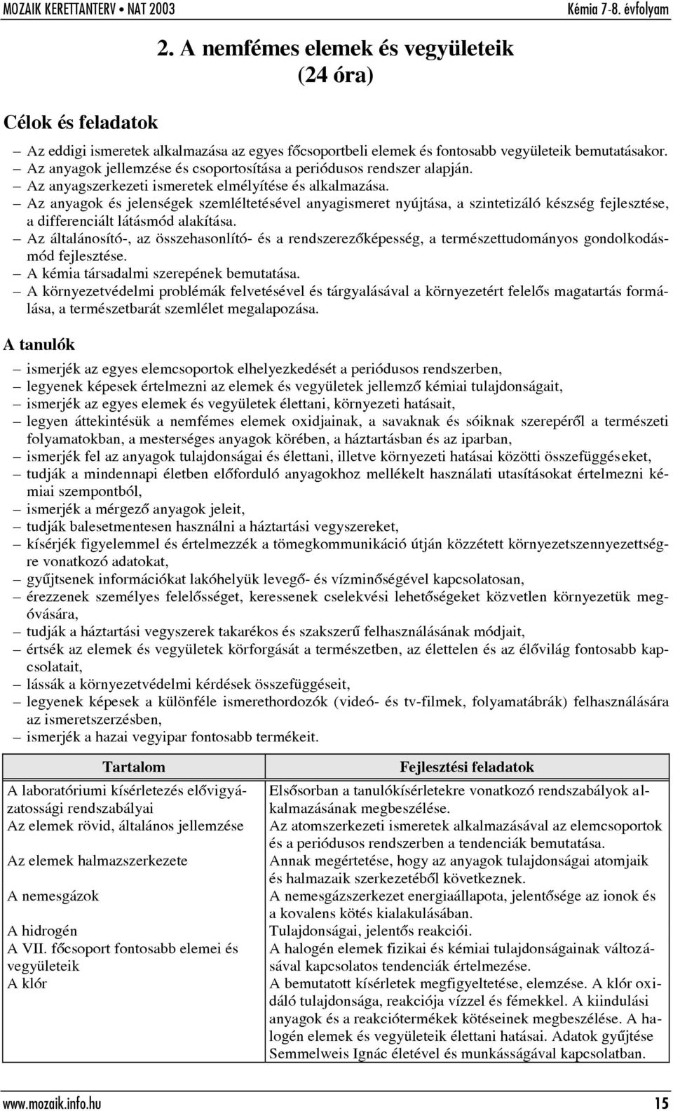 Az anyagok és jelenségek szemléltetésével anyagismeret nyújtása, a szintetizáló készség fejlesztése, a differenciált látásmód alakítása.