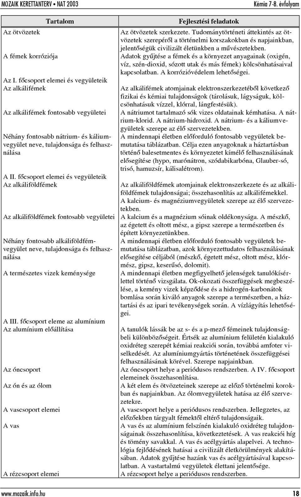 fõcsoport elemei és vegyületeik Az alkáliföldfémek Az alkáliföldfémek fontosabb vegyületei Néhány fontosabb alkáliföldfémvegyület neve, tulajdonsága és felhasználása A természetes vizek keménysége A