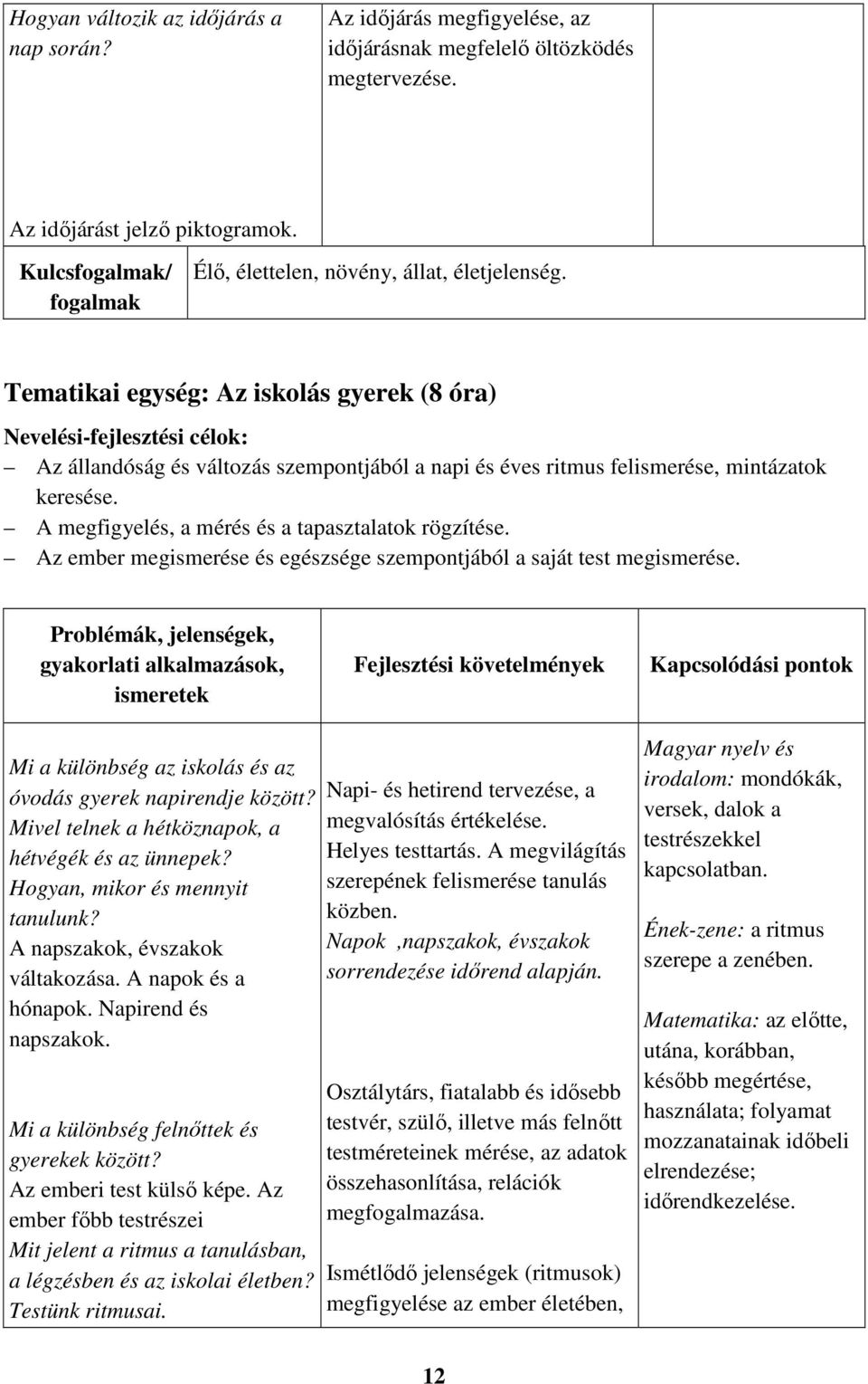 Tematikai egység: Az iskolás gyerek (8 óra) Nevelési-fejlesztési célok: Az állandóság és változás szempontjából a napi és éves ritmus felismerése, mintázatok keresése.