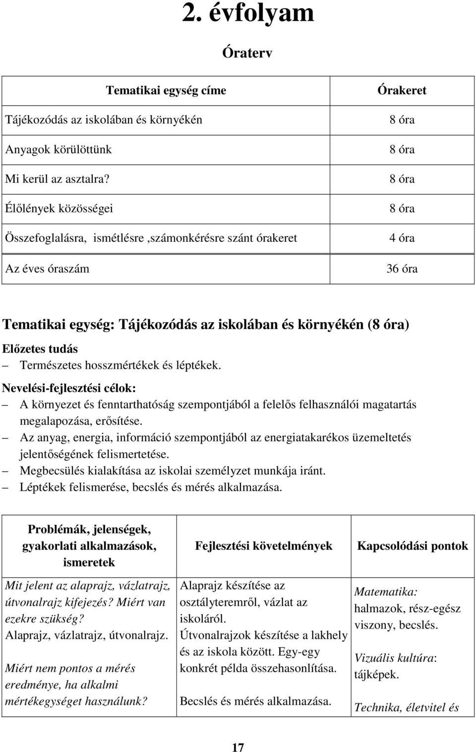 óra) Előzetes tudás Természetes hosszmértékek és léptékek. Nevelési-fejlesztési célok: A környezet és fenntarthatóság szempontjából a felelős felhasználói magatartás megalapozása, erősítése.