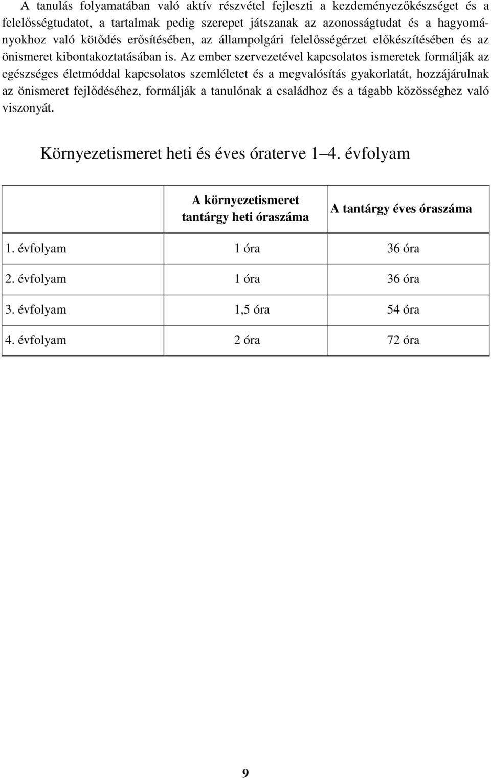 Az ember szervezetével kapcsolatos ismeretek formálják az egészséges életmóddal kapcsolatos szemléletet és a megvalósítás gyakorlatát, hozzájárulnak az önismeret fejlődéséhez, formálják a