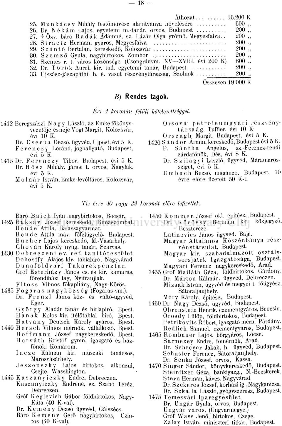 XV XVIII. évi 200 K) 800., 32. Dr. Török Aurél, kir. tud. egyetemi tanár, Budapest 200,, 33. Ujszász-jászapáthii h. é. vasút részvénytársaság, Szolnok.. 200 Összesen 19.000 K B) Rendes tagok.