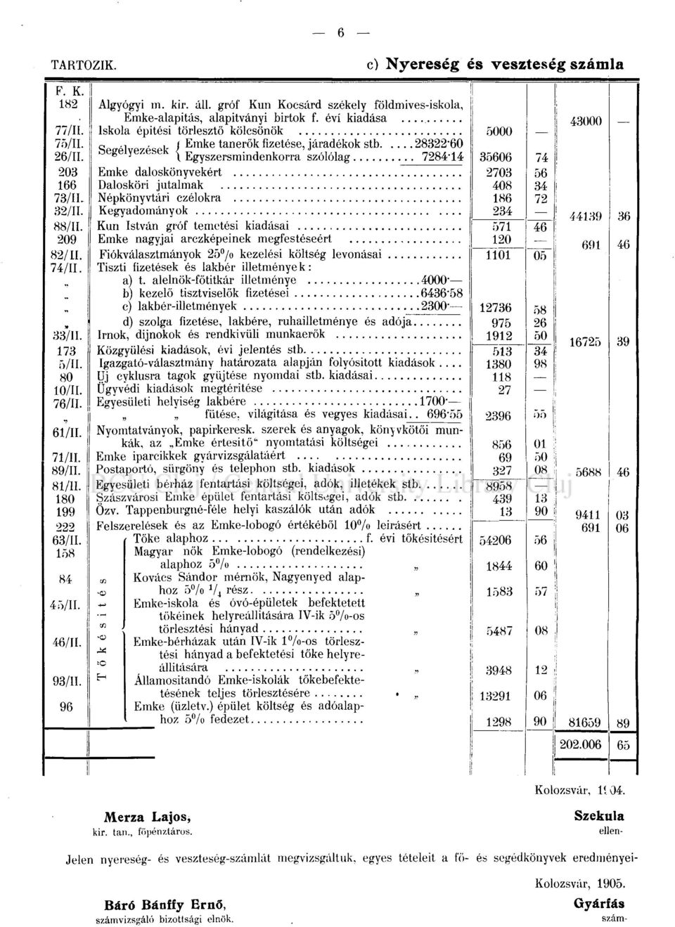 évi kiadása Iskola építési törlesztő kölcsönök Se él ezések / Emke tanerők fizetése, járadékok stb 28322'60 " * l Egyszersmindenkorra szólólag 7284"14 Emke daloskönyvekért Dalosköri jutalmak