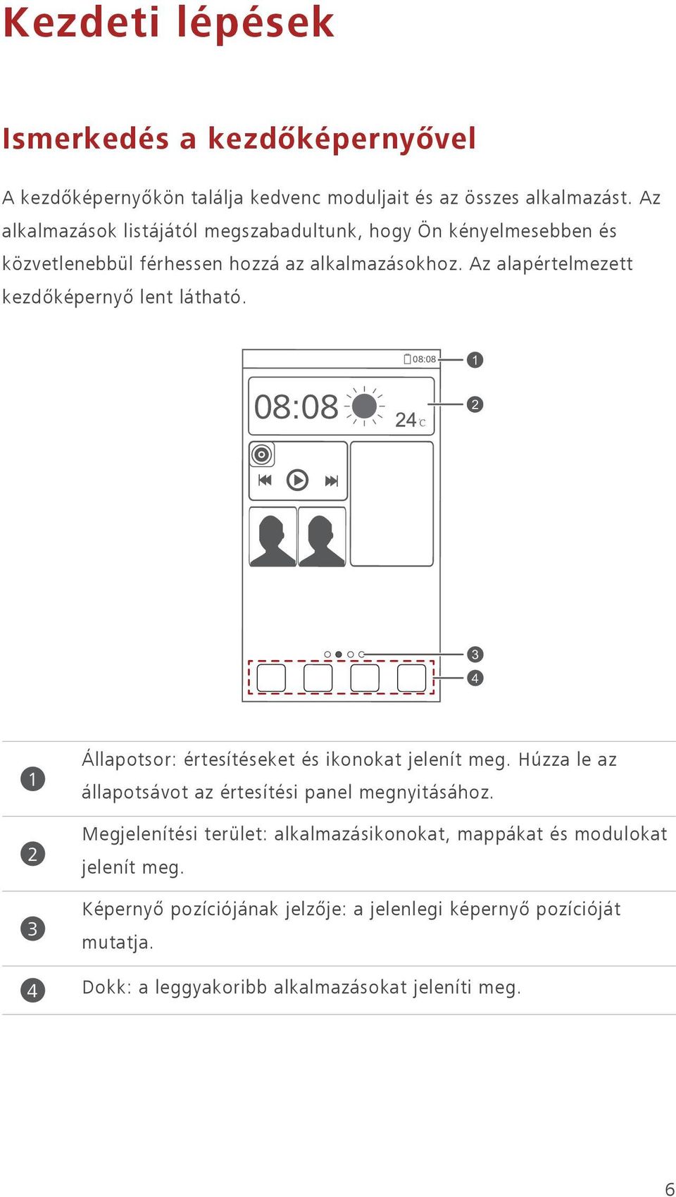 Az alapértelmezett kezdőképernyő lent látható. 1 2 3 4 1 2 3 4 Állapotsor: értesítéseket és ikonokat jelenít meg.