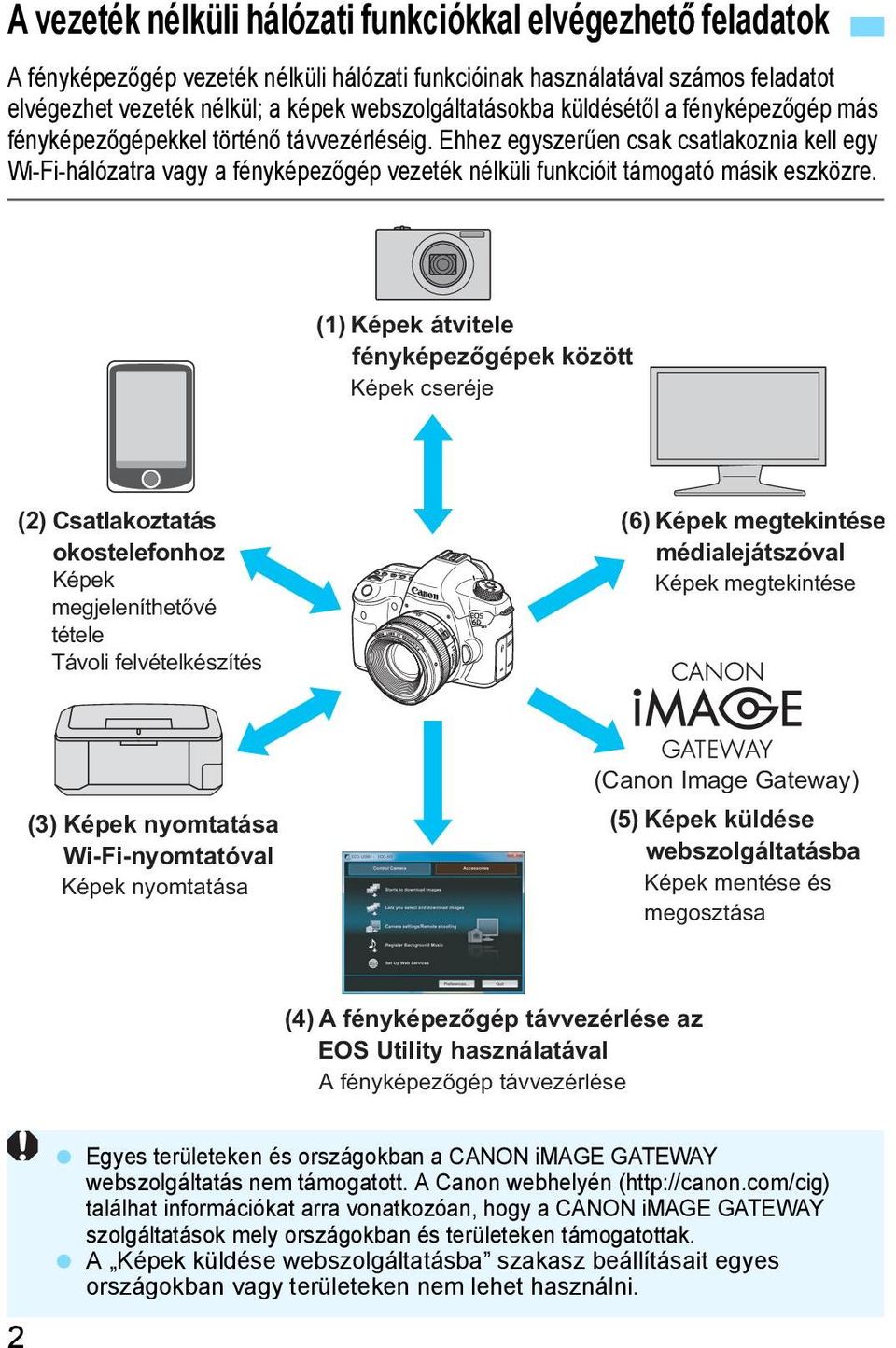 Ehhez egyszerűen csak csatlakoznia kell egy Wi-Fi-hálózatra vagy a fényképezőgép vezeték nélküli funkcióit támogató másik eszközre.