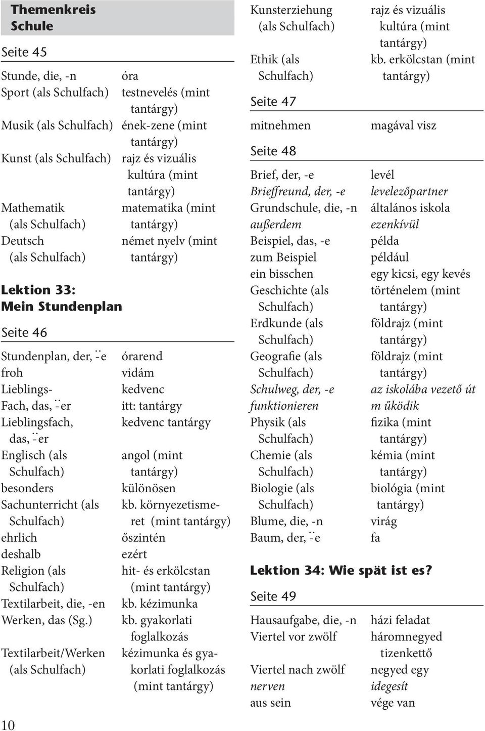 Schulfach) besonders Sachunterricht (als Schulfach) ehrlich deshalb Religion (als Schulfach) Textilarbeit, die, -en Werken, das (Sg.