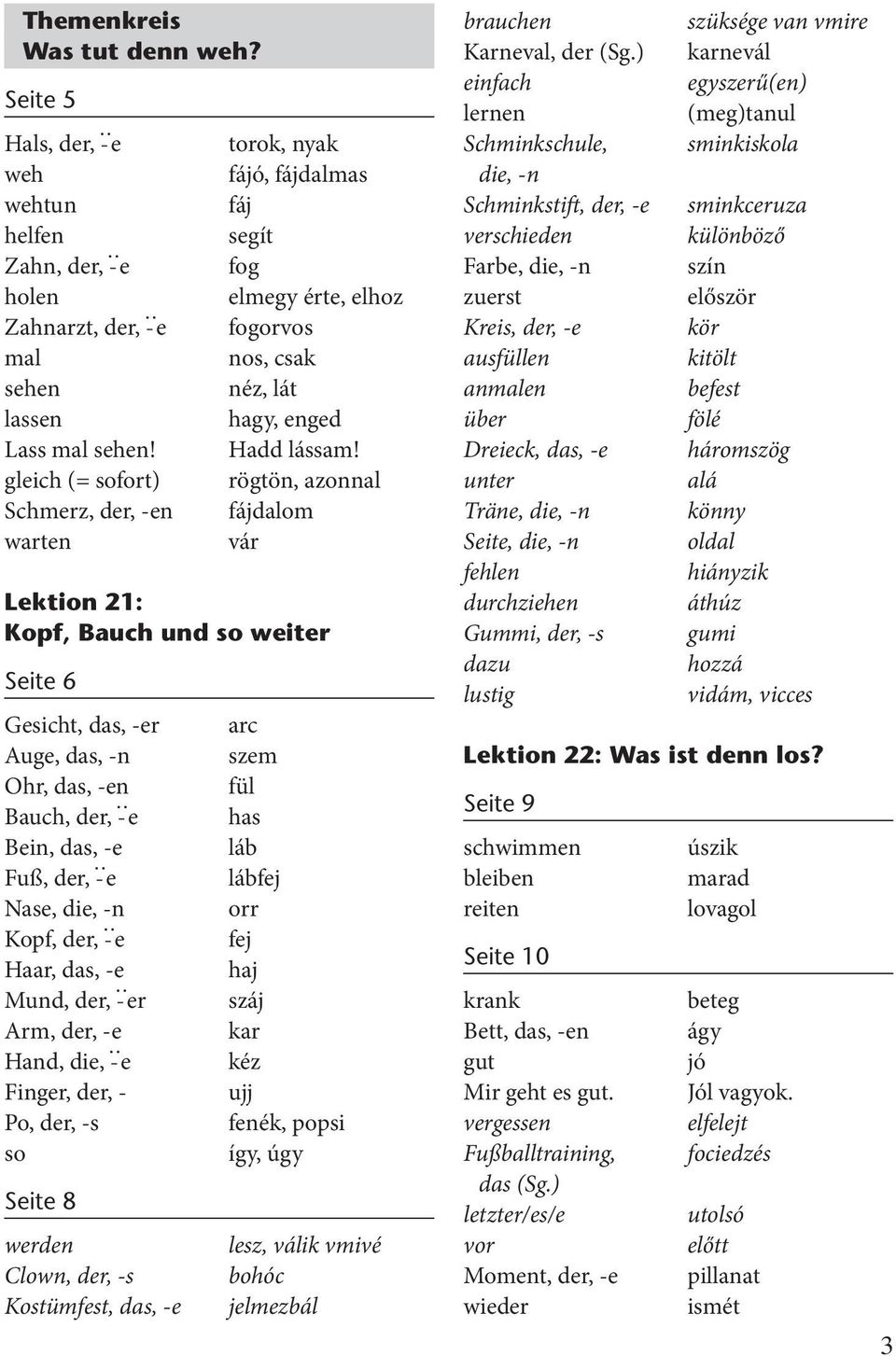 rögtön, azonnal fájdalom vár Lektion 21: Kopf, Bauch und so weiter Seite 6 Gesicht, das, -er Auge, das, -n Ohr, das, -en Bauch, der, e Bein, das, -e Fuß, der, e Nase, die, -n Kopf, der, e Haar, das,