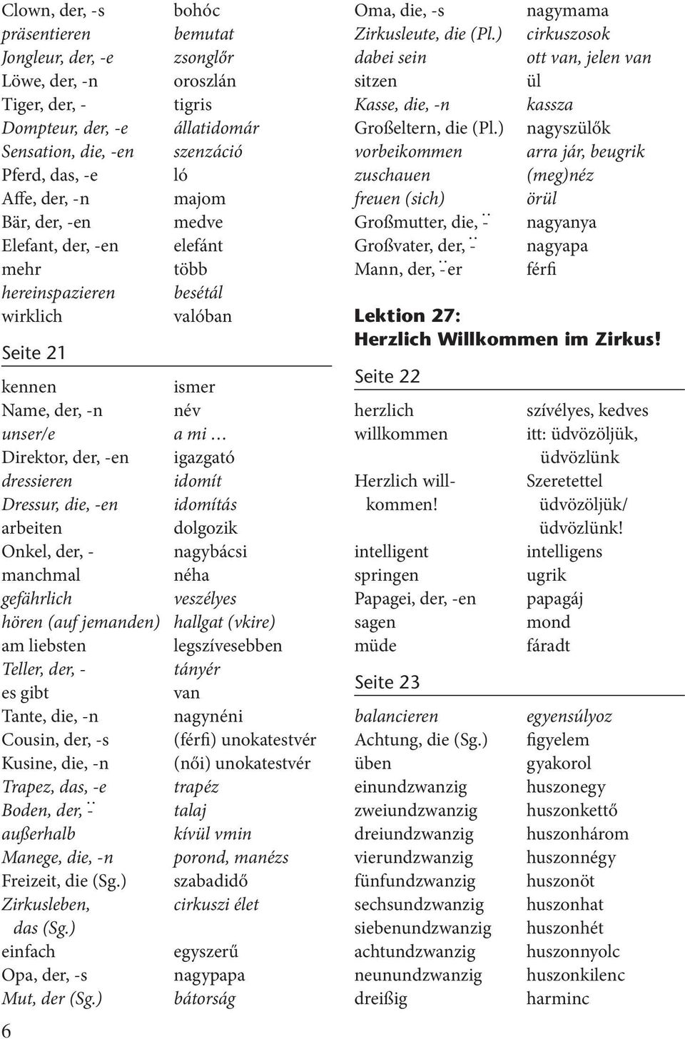 dressieren idomít Dressur, die, -en idomítás arbeiten dolgozik Onkel, der, - nagybácsi manchmal néha gefährlich veszélyes hören (auf jemanden) hallgat (vkire) am liebsten legszívesebben Teller, der,