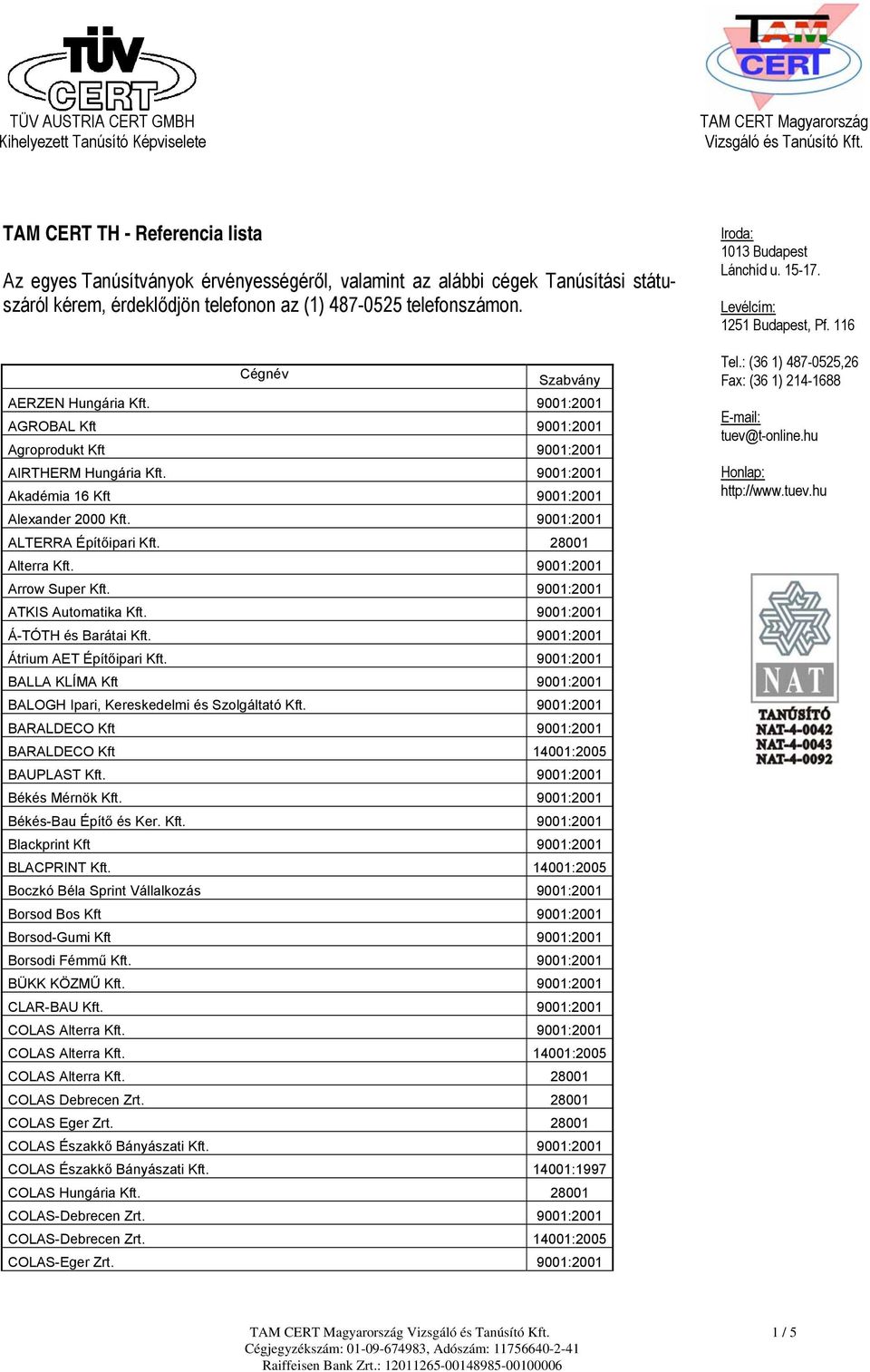 Cégnév Szabvány AERZEN Hungária Kft. 9001:2001 AGROBAL Kft 9001:2001 Agroprodukt Kft 9001:2001 AIRTHERM Hungária Kft. 9001:2001 Akadémia 16 Kft 9001:2001 Alexander 2000 Kft.