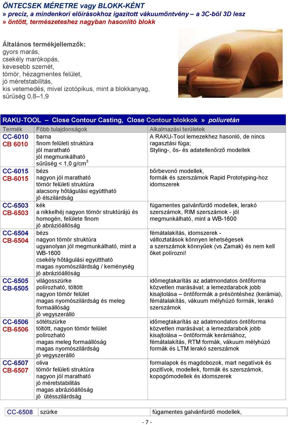 poliuretán Termék Főbb tulajdonságok Alkalmazási területek CC-6010 CB 6010 CC-6015 CB-6015 CC-6503 CB-6503 CC-6504 CB-6504 CC-6505 CB-6505 CC-6506 CB-6506 CC-6507 CB-6507 barna finom felületi