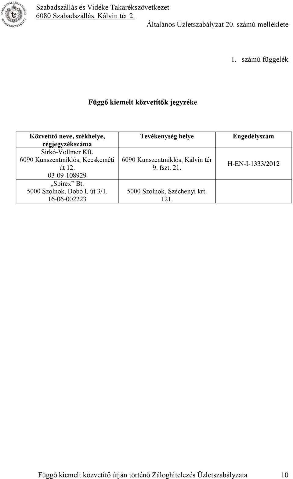 út 3/1. 16-06-002223 Tevékenység helye 6090 Kunszentmiklós, Kálvin tér 9. fszt. 21.