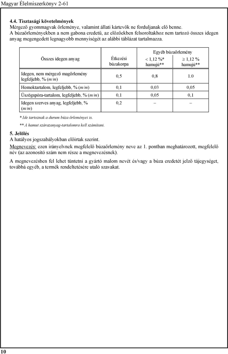 Összes idegen anyag Étkezési búzakorpa Egyéb búzaőrlemény < 1,12 %* hamujú** 1,12 % hamujú** Idegen, nem mérgező magőrlemény, % (m/m) 0,5 0,8 1.