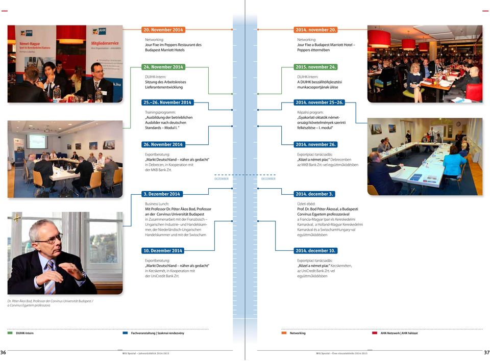 November 2014 Trainingsprogramm: Ausbildung der betrieblichen Ausbilder nach deutschen Standards Modul I. 2014. november 25 26.