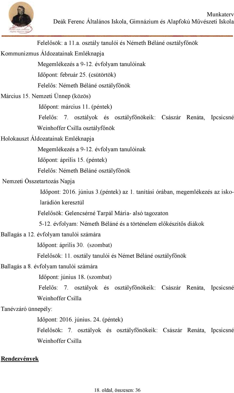 osztályok és osztályfőnökeik: Császár Renáta, Ipcsicsné Weinhoffer Csilla osztályfőnök Holokauszt Áldozatainak Emléknapja Megemlékezés a 9-12. évfolyam tanulóinak Időpont: április 15.