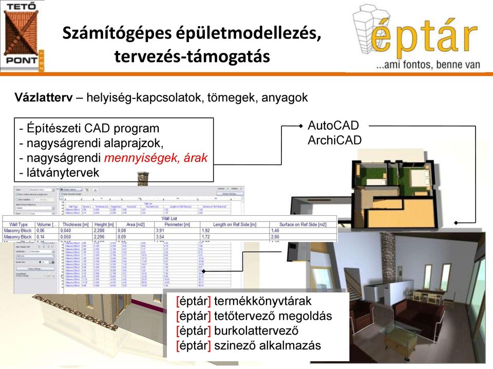 - látványtervek AutoCAD ArchiCAD [éptár] termékkönyvtárak [éptár]