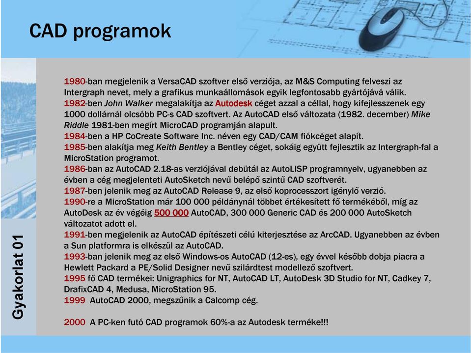 december) Mike Riddle 1981-ben megírt MicroCAD programján alapult. 1984-ben a HP CoCreate Software Inc. néven egy CAD/CAM fiókcéget alapít.