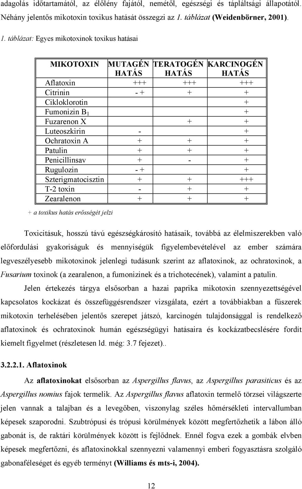 táblázat: Egyes mikotoxinok toxikus hatásai MIKOTOXIN MUTAGÉN TERATOGÉN KARCINOGÉN HATÁS HATÁS HATÁS Aflatoxin +++ +++ +++ Citrinin - + + + Cikloklorotin + Fumonizin B 1 + Fuzarenon X + +