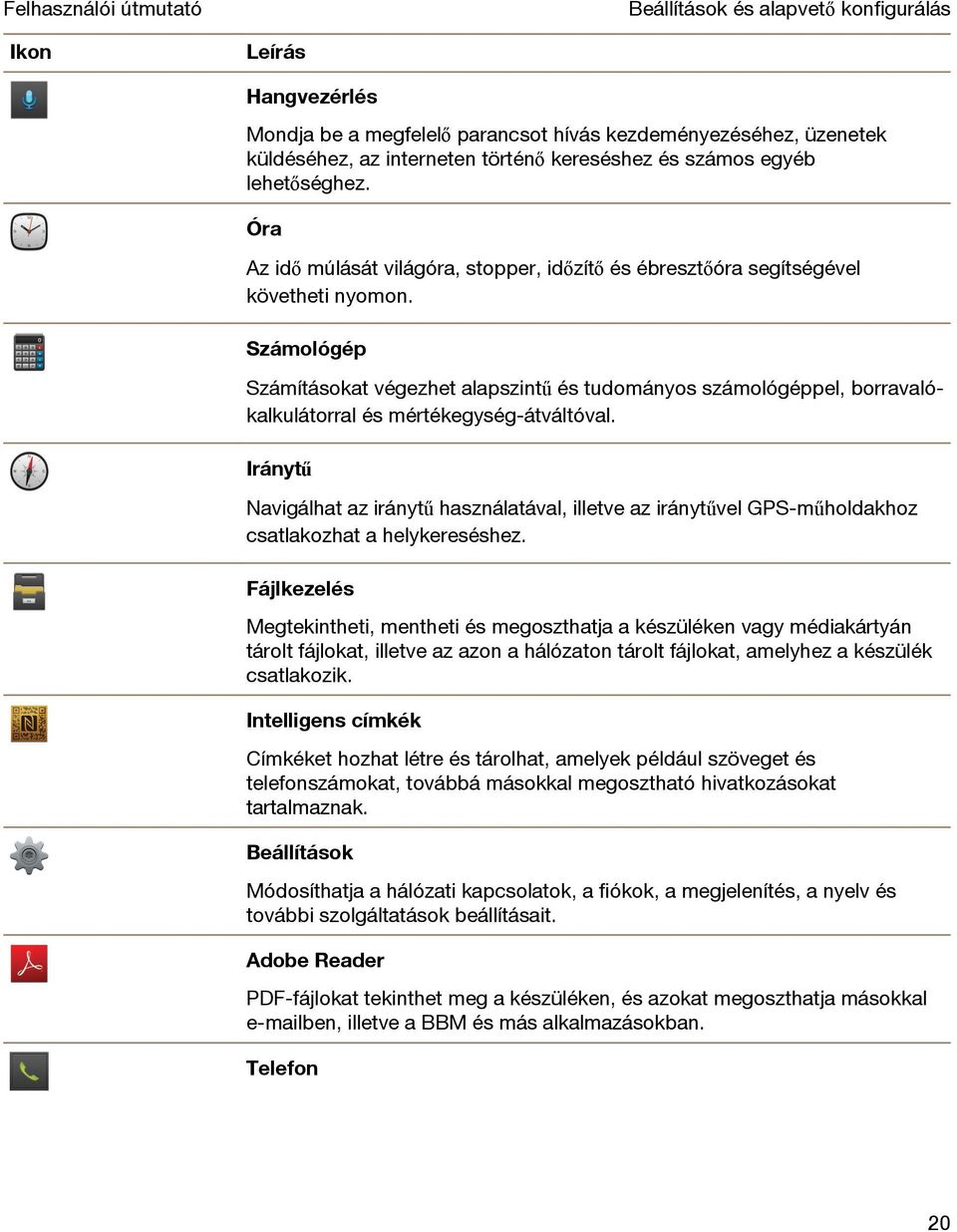 Számológép Számításokat végezhet alapszintű és tudományos számológéppel, borravalókalkulátorral és mértékegység-átváltóval.