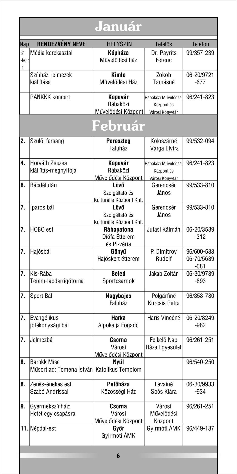 Szülõi farsang Pereszteg Koloszárné Varga Elvira 99/532-094 4. 6. 7. 7. 7. 7. Horváth Zsuzsa kiállítás-megnyitója Bábdélután Iparos bál HOBO est Hajósbál Kis-Rába Terem-labdarúgótorna Kulturális Kht.