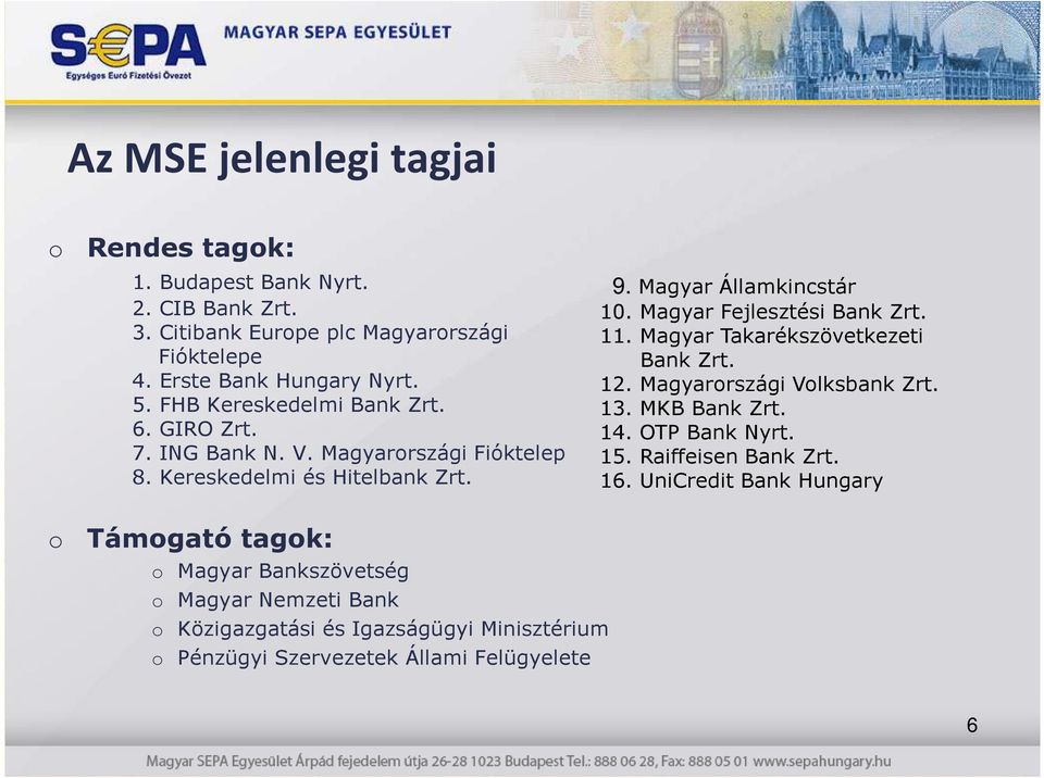 Magyar Fejlesztési Bank Zrt. 11. Magyar Takarékszövetkezeti Bank Zrt. 12. Magyarországi Volksbank Zrt. 13. MKB Bank Zrt. 14. OTP Bank Nyrt. 15.