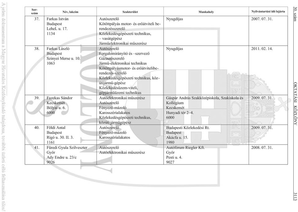 23/c 9026 Név, lakcím Szakterület Munkahely Nyilvántartási idõ lejárta Kötöttpályás motor- és erõátviteli berendezésszerelõ vasútgépész Jármûelektronikai mûszerész Forgalomirányító és szervezõ