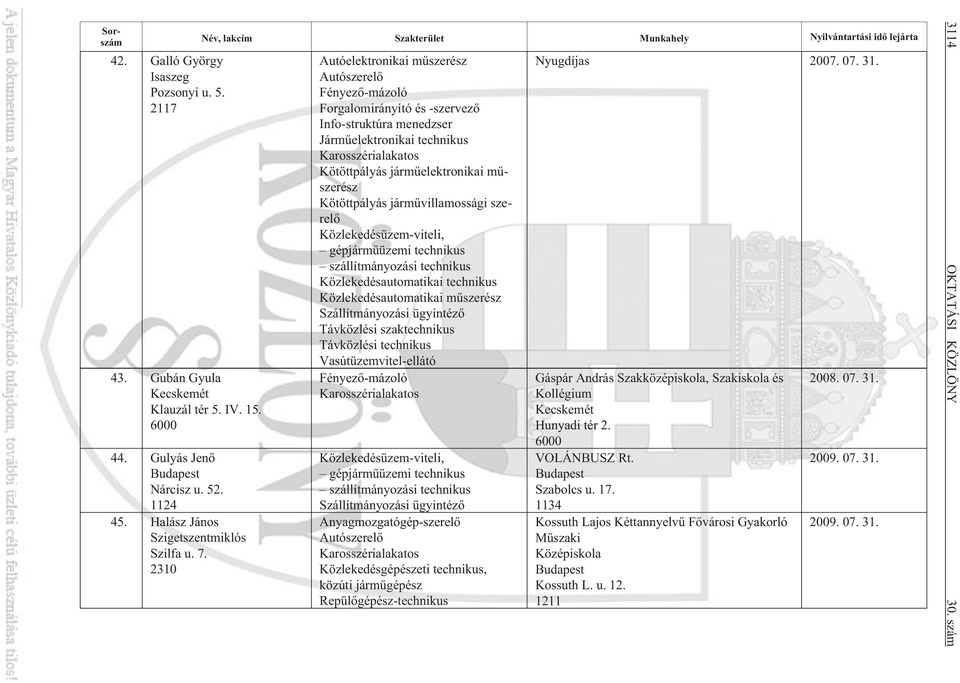 Kötöttpályás jármûvillamossági szerelõ gépjármûüzemi technikus Közlekedésautomatikai technikus Közlekedésautomatikai mûszerész Távközlési szaktechnikus Távközlési technikus gépjármûüzemi technikus