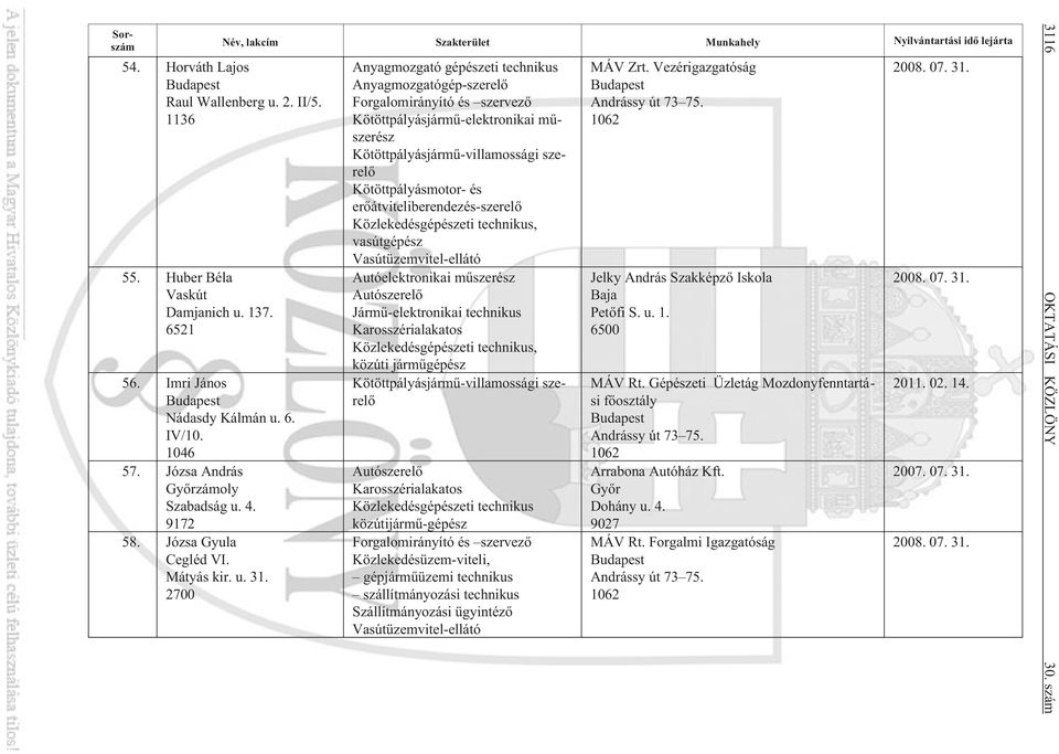 2700 Anyagmozgató gépészeti technikus Anyagmozgatógép-szerelõ Forgalomirányító és szervezõ Kötöttpályásjármû-elektronikai mûszerész Kötöttpályásjármû-villamossági szerelõ Kötöttpályásmotor- és