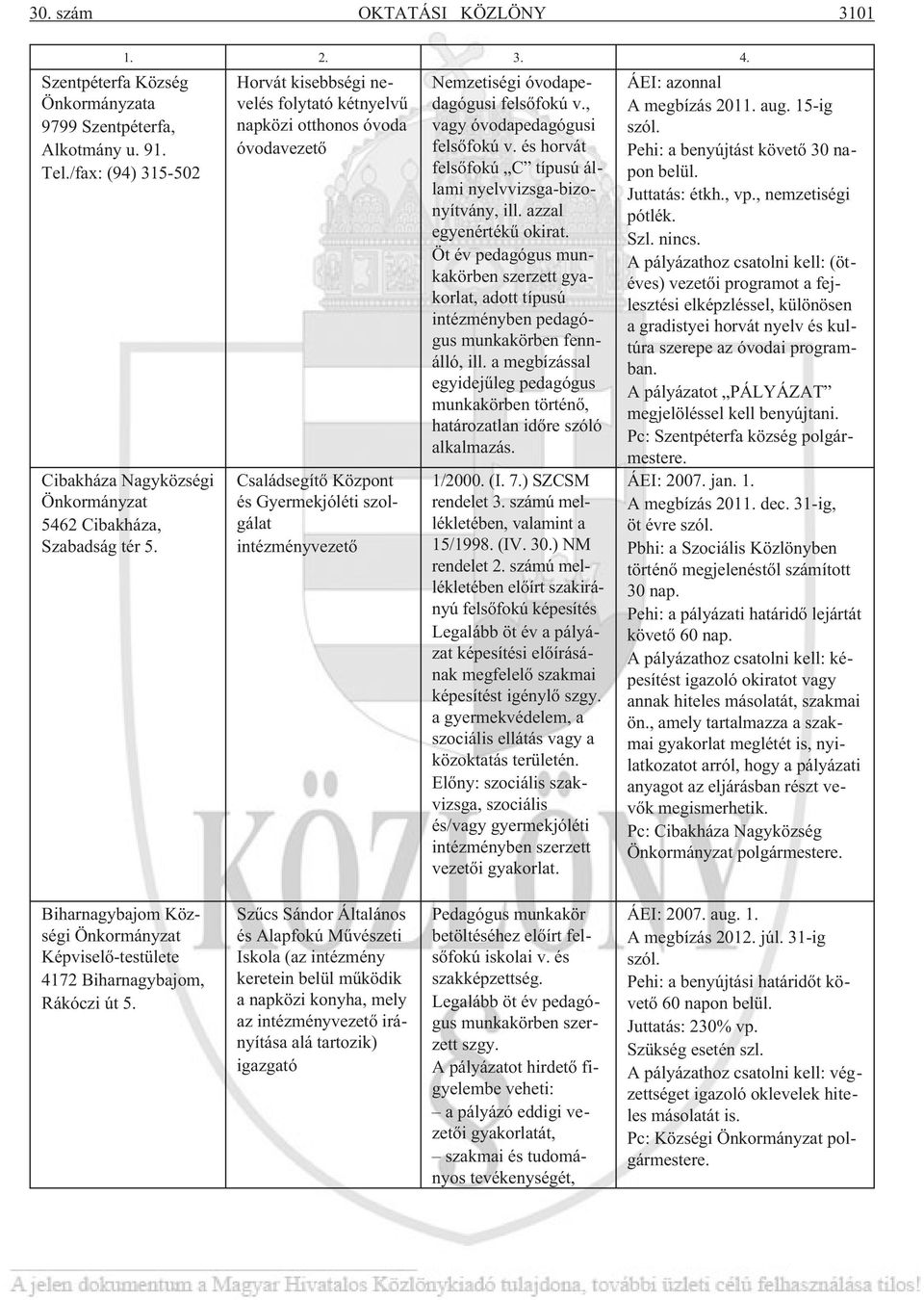 Horvát kisebbségi nevelés folytató kétnyelvû napközi otthonos óvoda óvodavezetõ Családsegítõ Központ és Gyermekjóléti szolgálat intézményvezetõ Nemzetiségi óvodapedagógusi felsõfokú v.