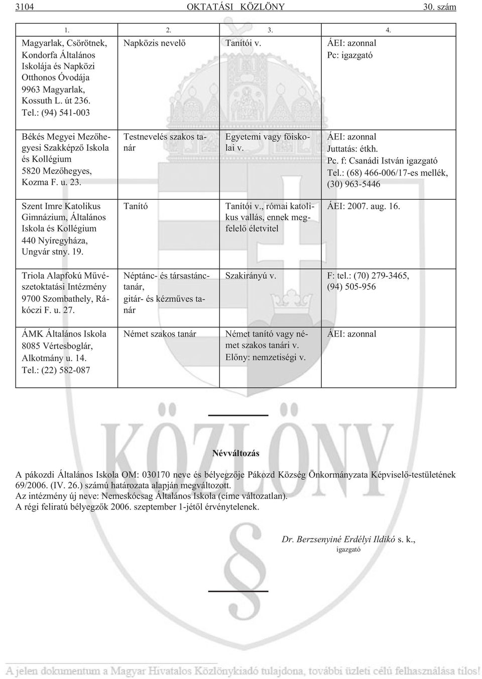 Testnevelés szakos tanár Egyetemi vagy fõiskolai v. ÁEI: azonnal Juttatás: étkh. Pc. f: Csanádi István igazgató Tel.