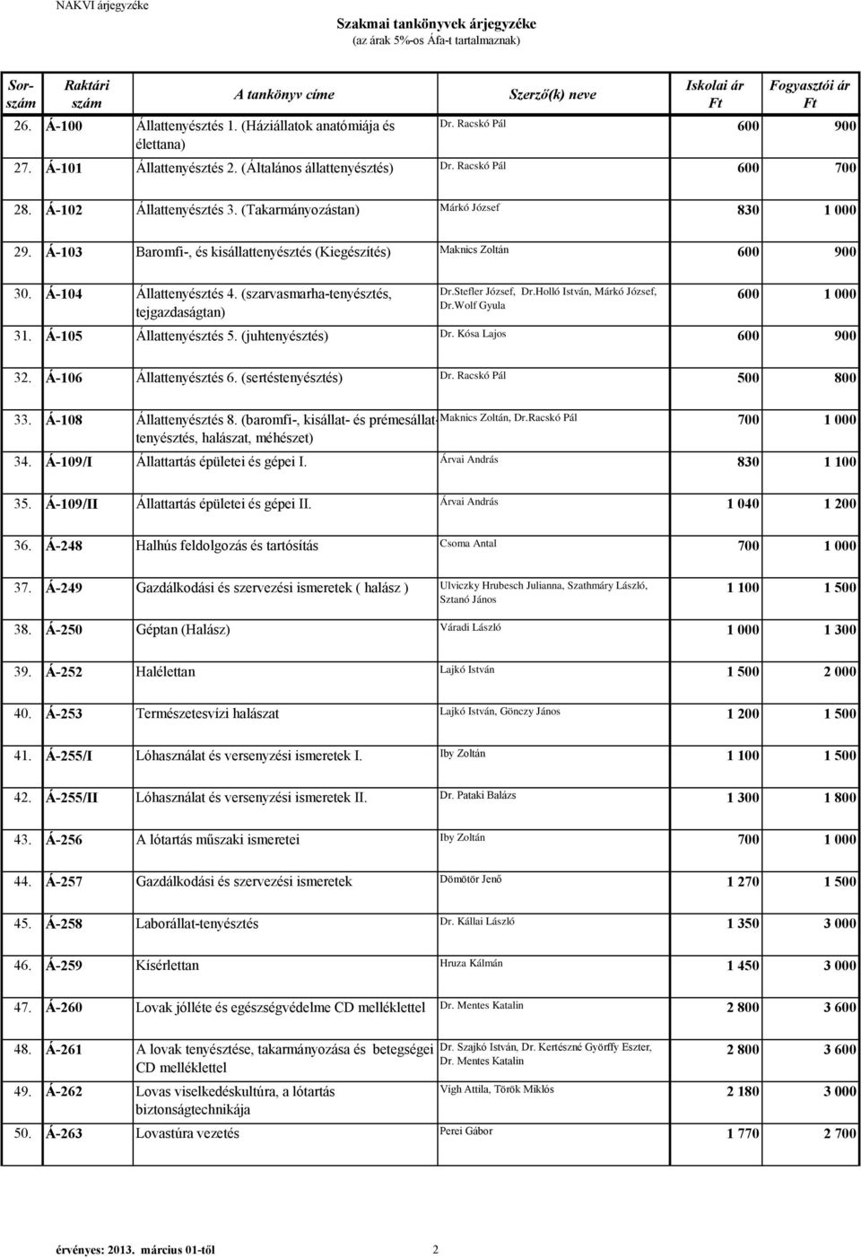 (szarvasmarha-tenyésztés, tejgazdaságtan) Dr.Stefler József, Dr.Holló István, Márkó József, Dr.Wolf Gyula 600 1 000 31. Á-105 Állattenyésztés 5. (juhtenyésztés) Dr. Kósa Lajos 600 900 32.