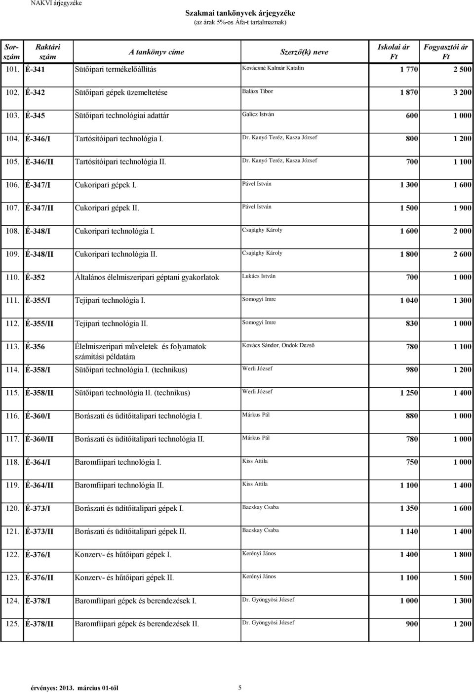 É-347/I Cukoripari gépek I. Pável István 1 300 1 600 107. É-347/II Cukoripari gépek II. Pável István 1 500 1 900 108. É-348/I Cukoripari technológia I. Csajághy Károly 1 600 2 000 109.