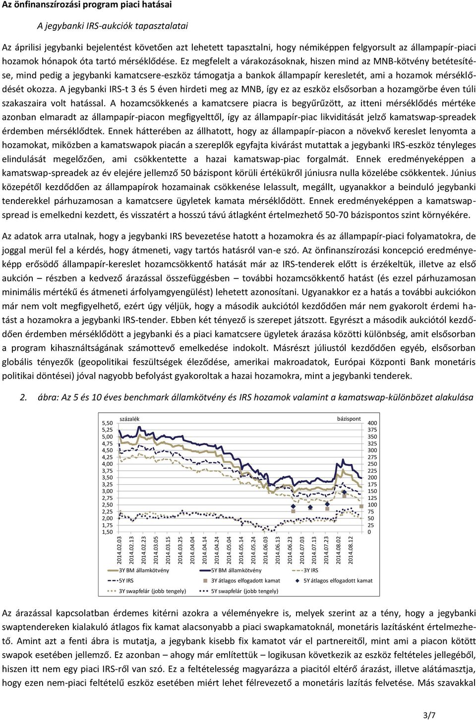 12 Az önfinanszírozási program piaci hatásai A jegybanki IRS-aukciók tapasztalatai Az áprilisi jegybanki bejelentést követően azt lehetett tapasztalni, hogy némiképpen felgyorsult az állampapír-piaci