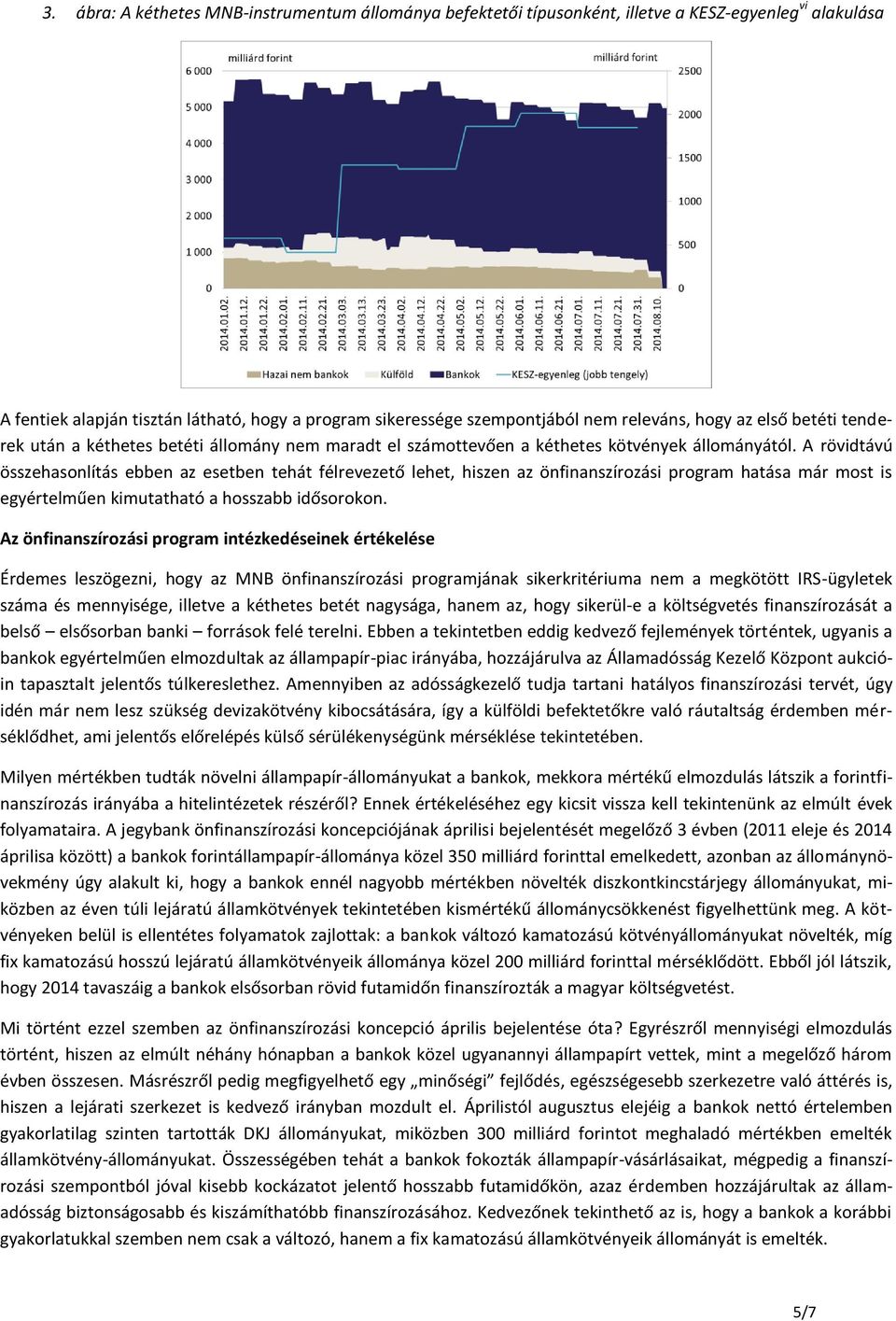 A rövidtávú összehasonlítás ebben az esetben tehát félrevezető lehet, hiszen az önfinanszírozási program hatása már most is egyértelműen kimutatható a hosszabb idősorokon.