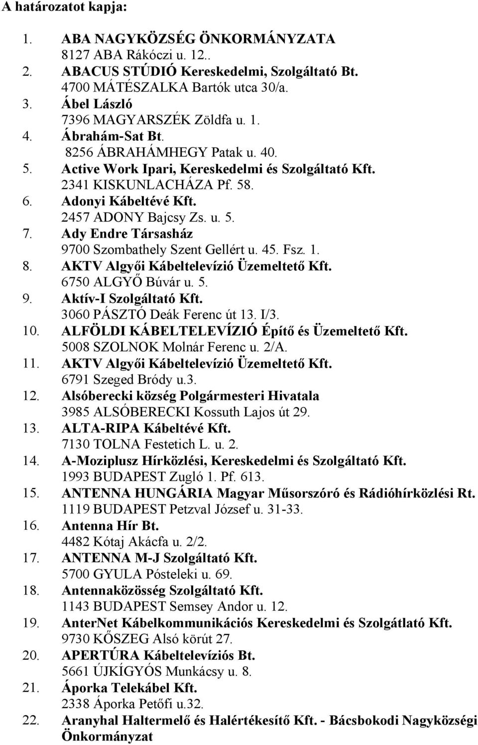 Ady Endre Társasház 9700 Szombathely Szent Gellért u. 45. Fsz. 1. 8. AKTV Algyői Kábeltelevízió Üzemeltető Kft. 6750 ALGYŐ Búvár u. 5. 9. Aktív-I Szolgáltató Kft. 3060 PÁSZTÓ Deák Ferenc út 13. I/3.