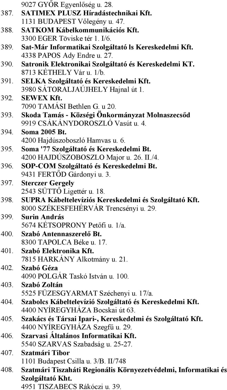 SELKA Szolgáltató és Kereskedelmi Kft. 3980 SÁTORALJAÚJHELY Hajnal út 1. 392. SEWEX Kft. 7090 TAMÁSI Bethlen G. u 20. 393. Skoda Tamás - Községi Önkormányzat Molnaszecsőd 9919 CSÁKÁNYDOROSZLÓ Vasút u.