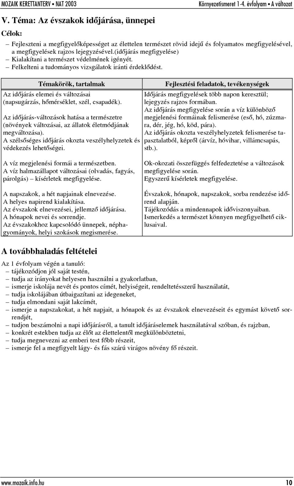 Az idõjárás-változások hatása a természetre (növények változásai, az állatok életmódjának megváltozása). A szélsõséges idõjárás okozta veszélyhelyzetek és védekezés lehetõségei.