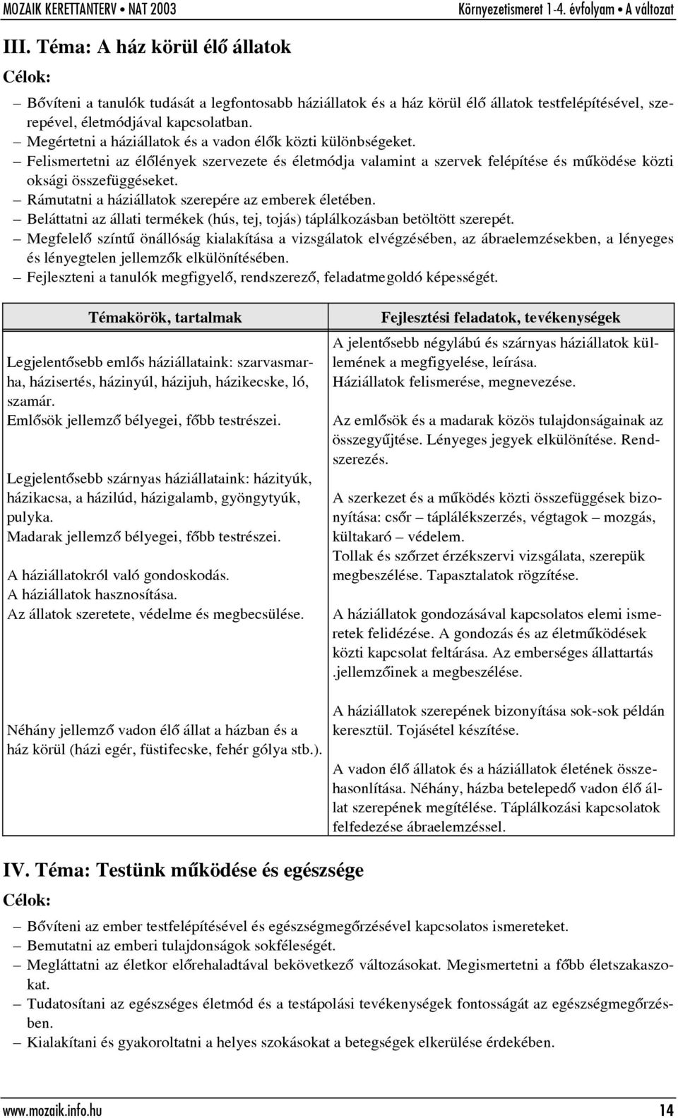 Rámutatni a háziállatok szerepére az emberek életében. Beláttatni az állati termékek (hús, tej, tojás) táplálkozásban betöltött szerepét.