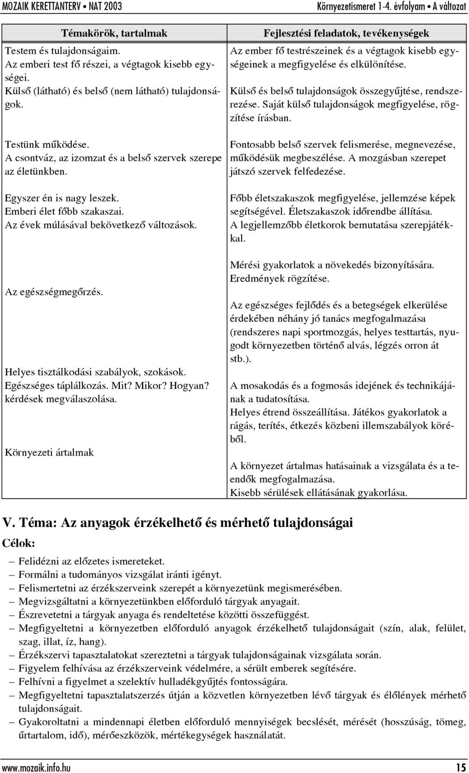 Saját külsõ tulajdonságok megfigyelése, rögzítése írásban. Testünk mûködése. A csontváz, az izomzat és a belsõ szervek szerepe az életünkben.