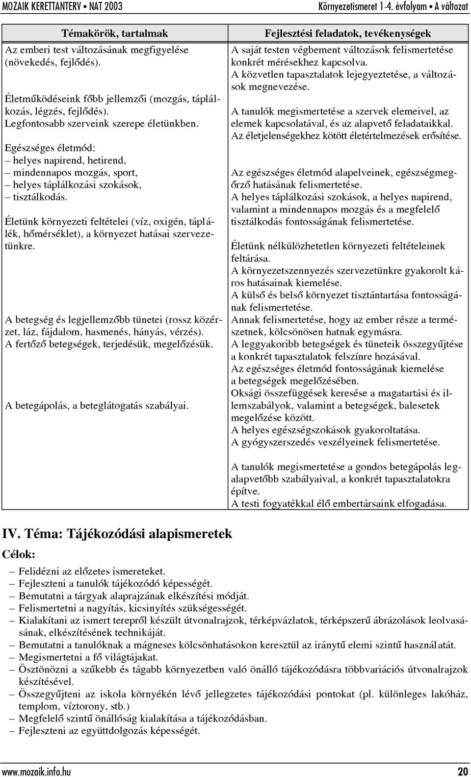 Életünk környezeti feltételei (víz, oxigén, táplálék, hõmérséklet), a környezet hatásai szervezetünkre. A betegség és legjellemzõbb tünetei (rossz közérzet, láz, fájdalom, hasmenés, hányás, vérzés).